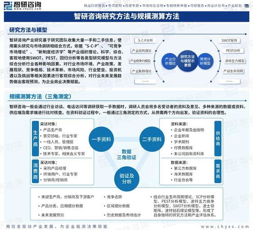 2026年中國戶外運動用品行業政策梳理及上下游產業鏈全景分析